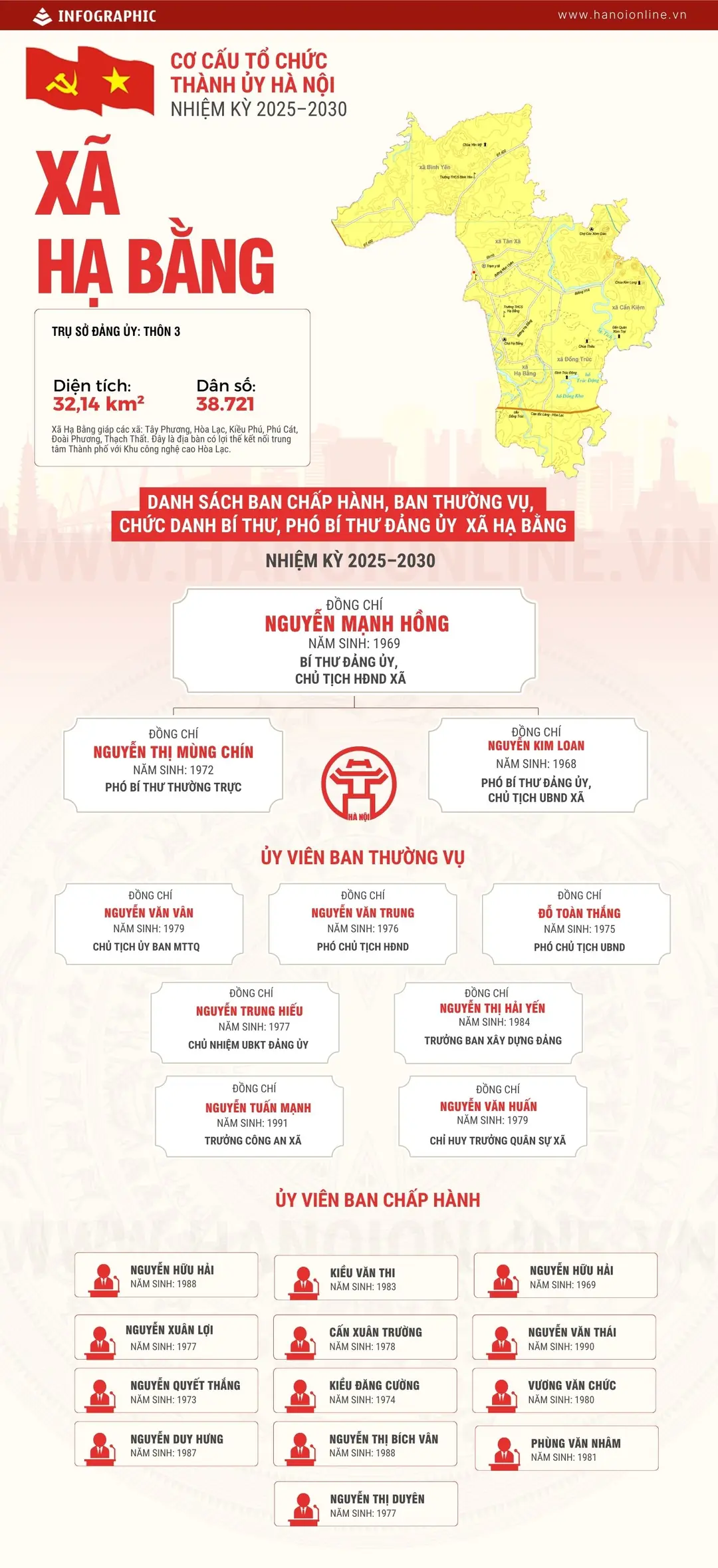 Đài PTTH Hà Nội